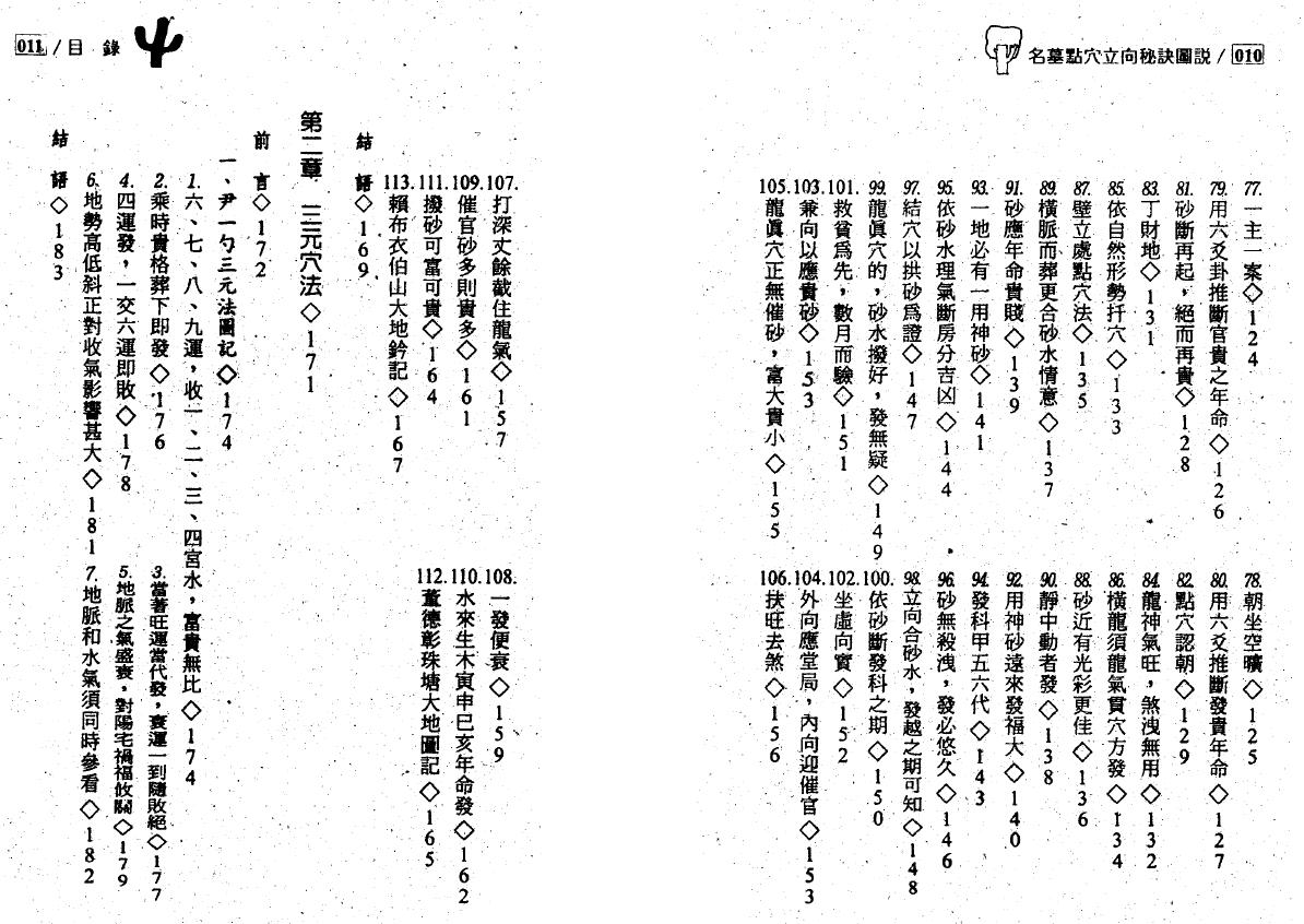 王松寒《名墓点穴立向秘诀图说》 堪舆阳宅 第4张-