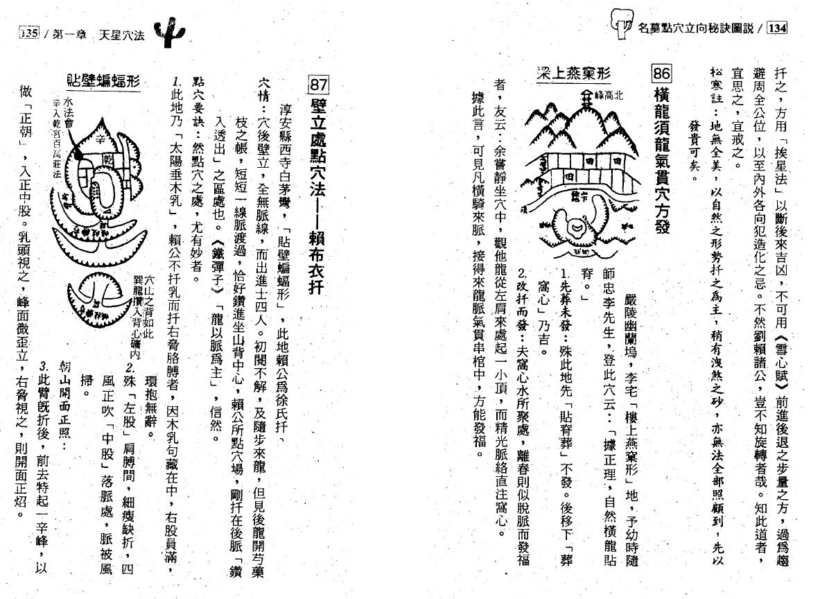 王松寒《名墓点穴立向秘诀图说》 堪舆阳宅 第5张-