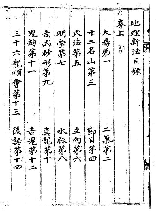 风水古籍《地理新法 明山论》22页双面