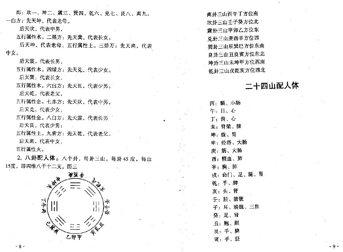 韩来运《金锁玉关过路阴阳讲义》320页 堪舆阳宅 第3张-