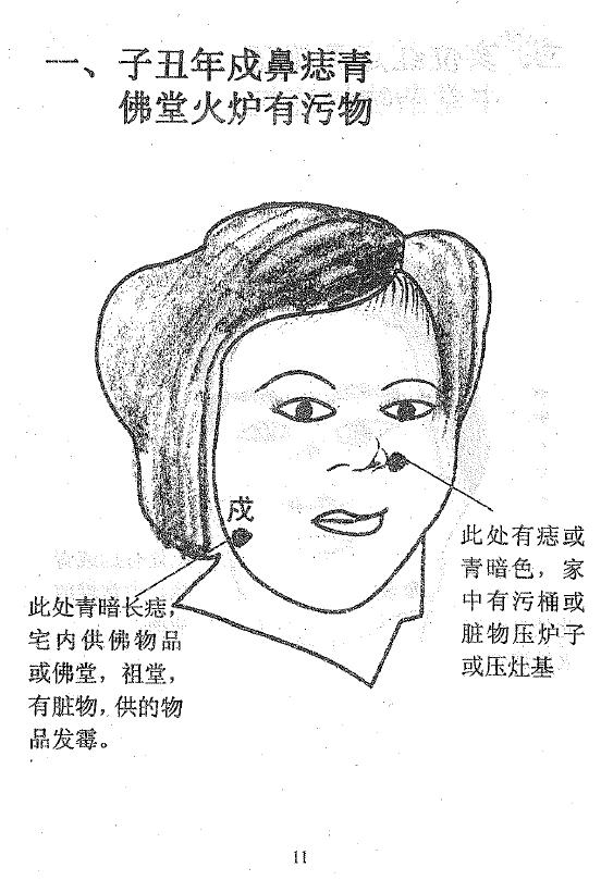 冲天居士李纯文《面上看玄机》257页 手相面相 第5张-