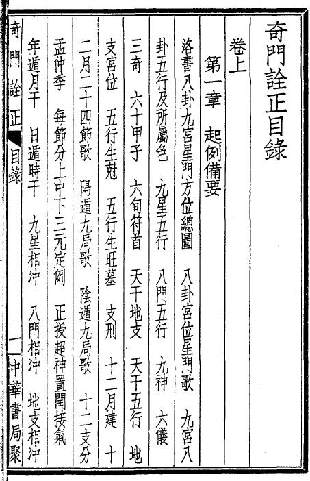 曹仁麟《奇门诠正》民国版 129页