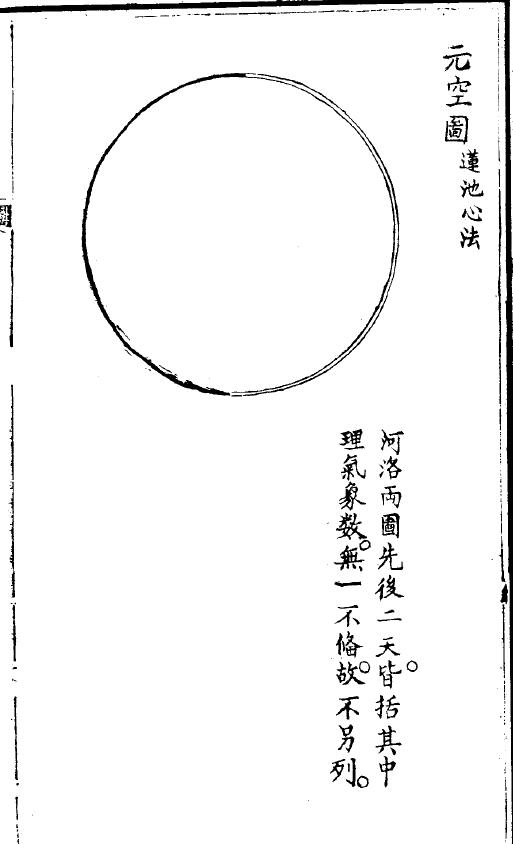 曾怀玉《地理元空法鉴》59页 堪舆阳宅 第4张-