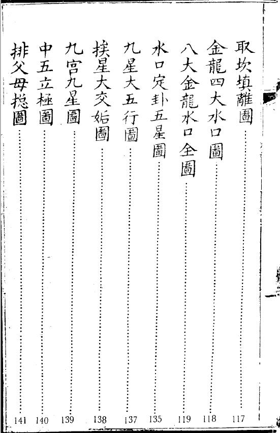 曾怀玉《地理元空法鉴》59页 堪舆阳宅 第3张-