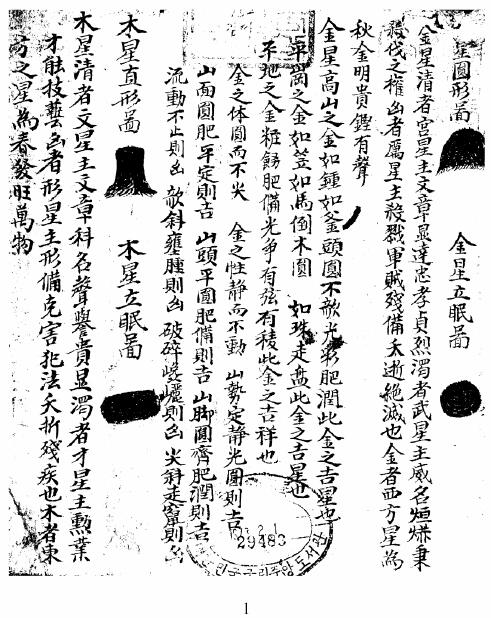 风水古籍《堪舆集》261页 国学古籍 第2张-