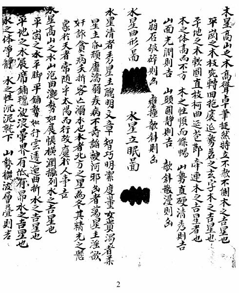 风水古籍《堪舆集》261页 国学古籍 第3张-