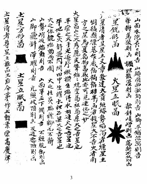 风水古籍《堪舆集》261页 国学古籍 第4张-