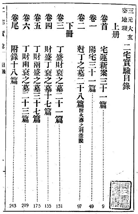 尤惜阴《三元大玄空地理二宅宝验》135页双页版