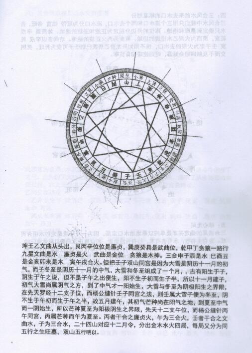 冯文彬《三般卦阴宅风水讲义》84页 堪舆阳宅 第3张-