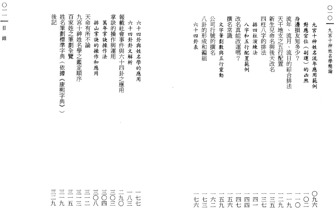 寒龄《九宫十神姓名学精论》166页双页版 姓名测字 第3张-