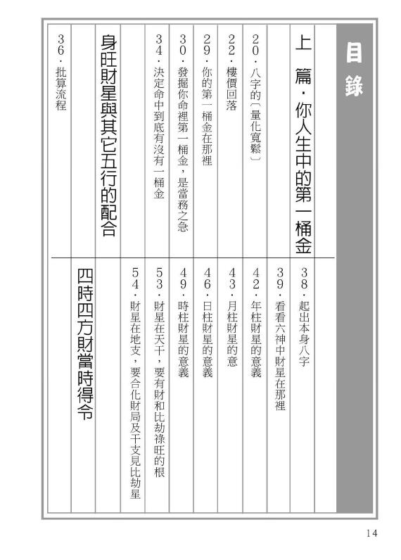 易天生《八字财经》202页 八字命理 第2张-