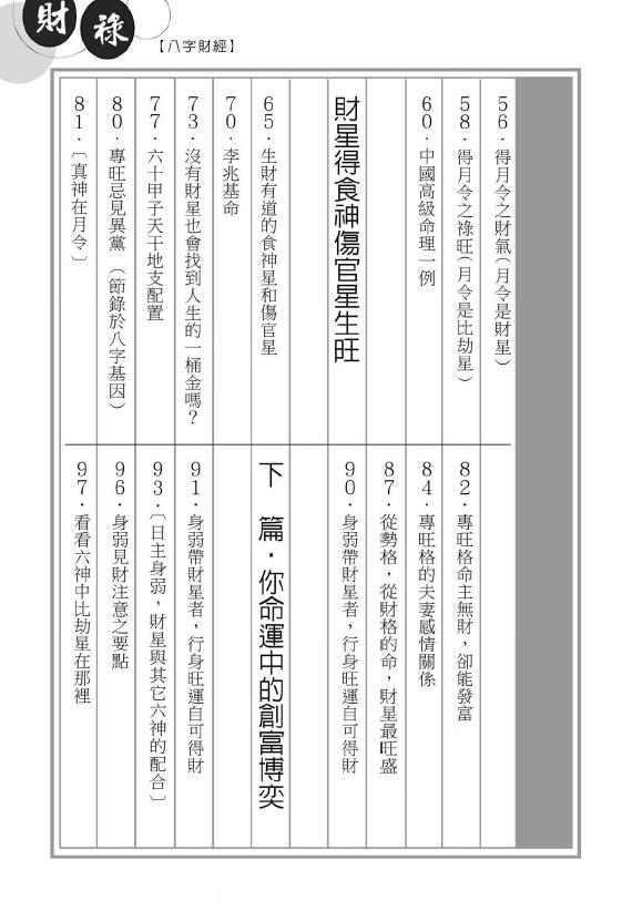 易天生《八字财经》202页 八字命理 第3张-