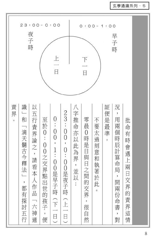 易天生《八字拆局-子平辩证续编》206页 八字命理 第5张-