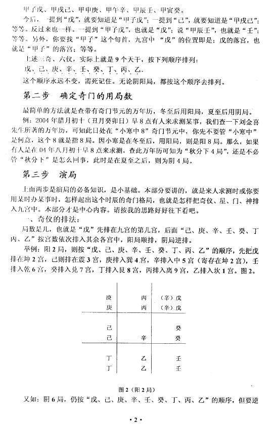 李长泉《奇门断流年具体应事术》48页 奇门三式 第4张-