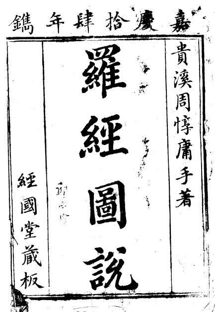 风水古籍 周惇庸《罗经图说》102页