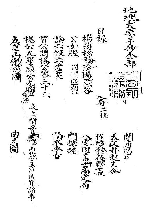 民间手抄本《地理大要》106页