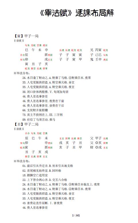 《毕法赋》逐课布局解 361页
