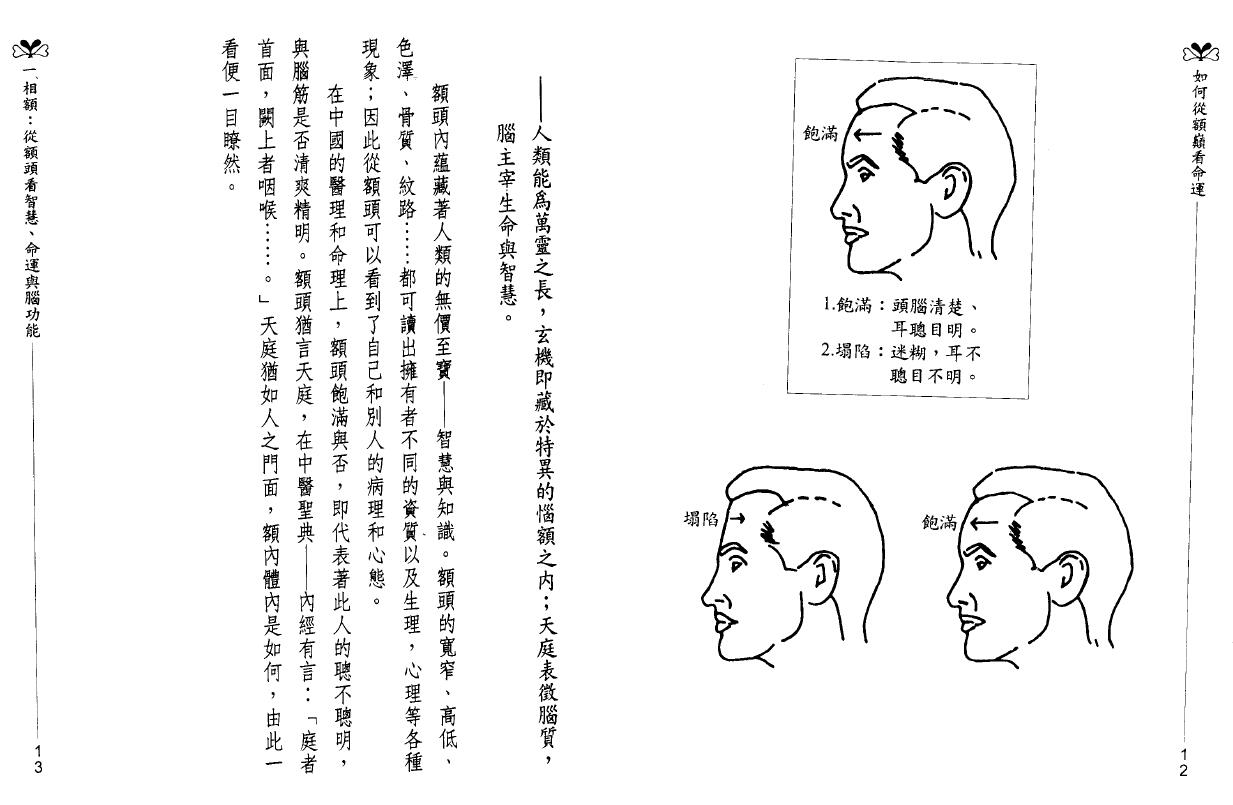 李家雄《如何从额巅看命运》 手相面相 第5张-