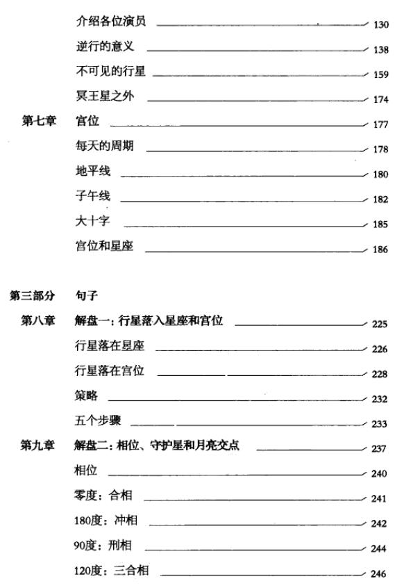 《内在的天空》占星学入门 塔罗占星 第4张-
