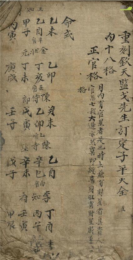 四柱命理古籍《重刻钦天监戈先生订定子平大全》88页
