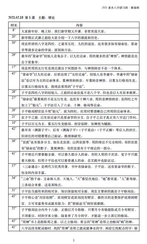 素水2021盲派八字研习班(新春班)113页 八字命理 第2张-