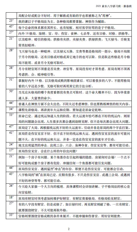 素水2021盲派八字研习班(新春班)113页 八字命理 第3张-