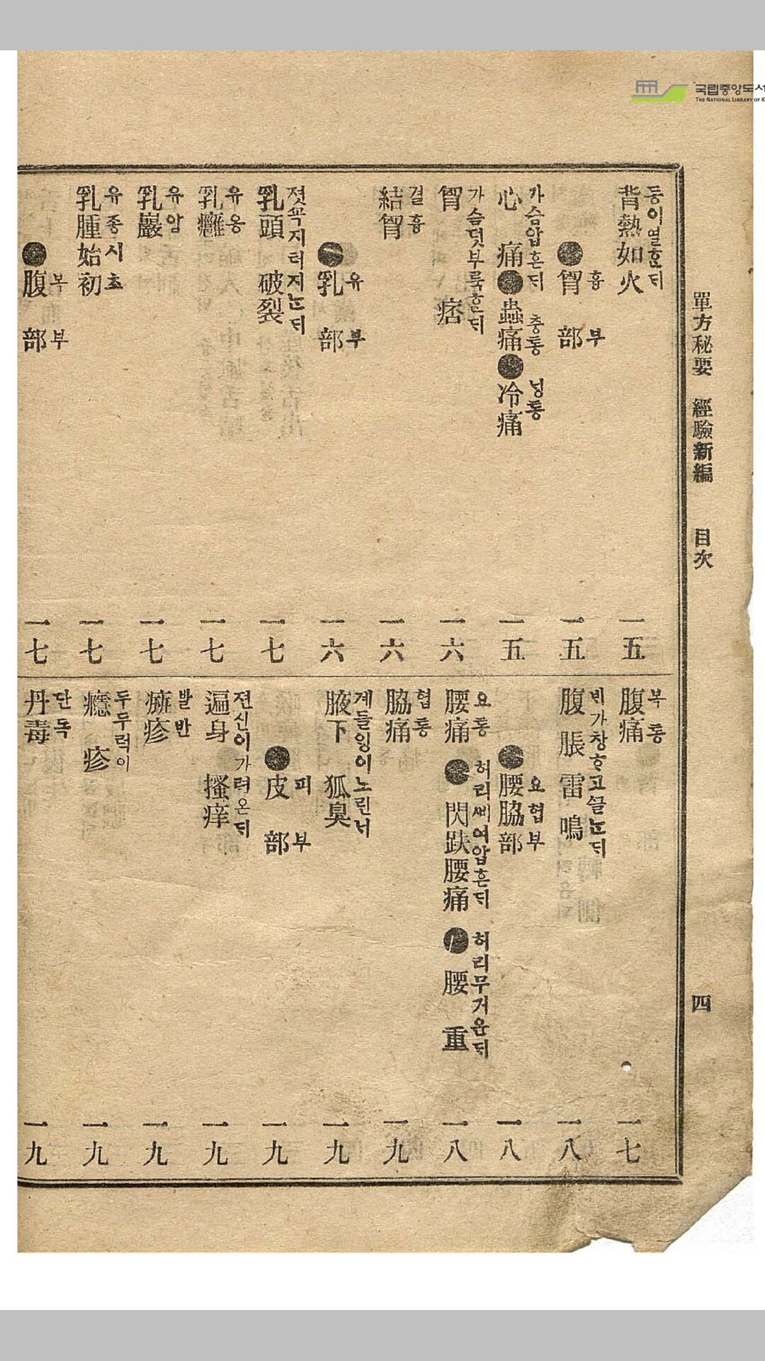 单方