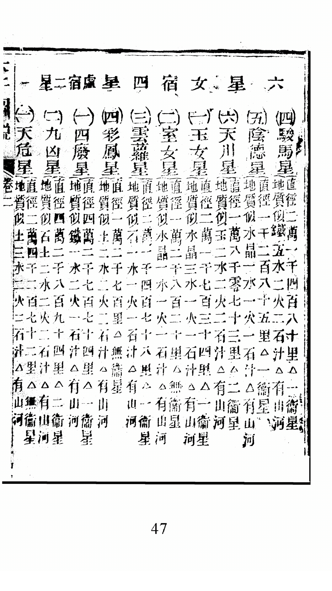 图