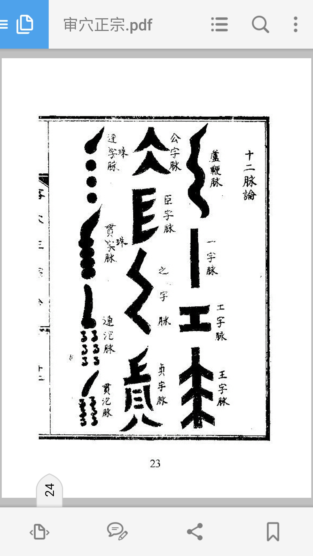 审