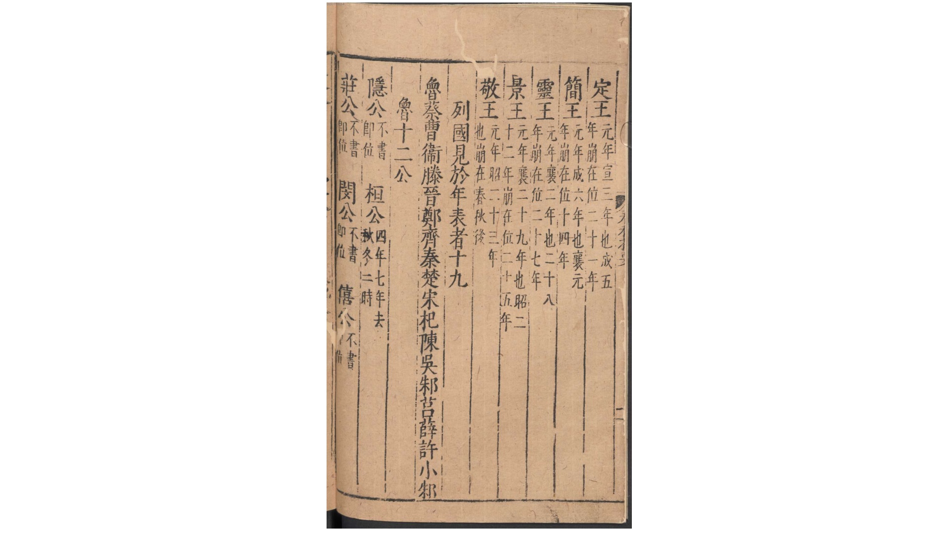 春秋左传