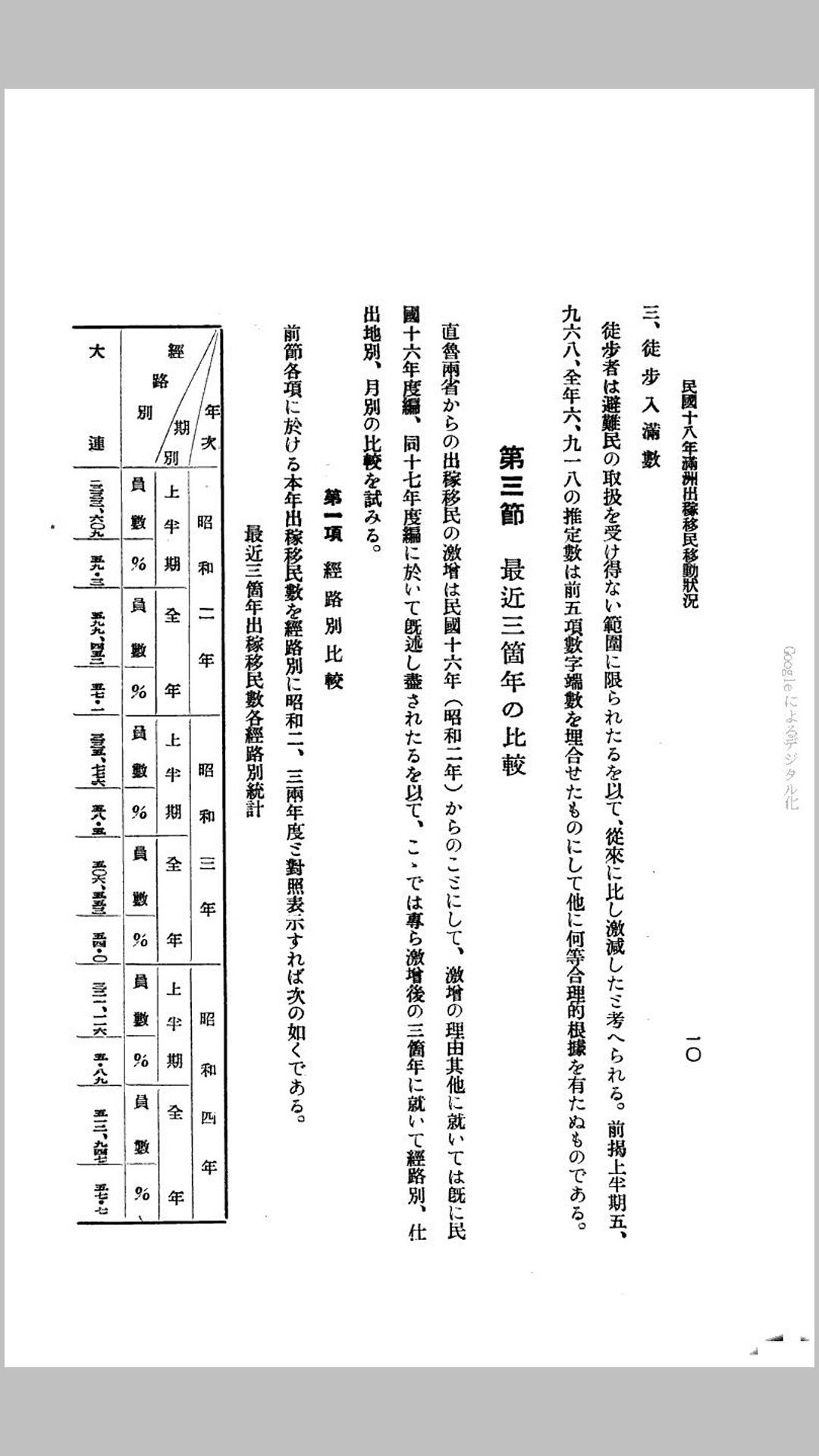 满洲