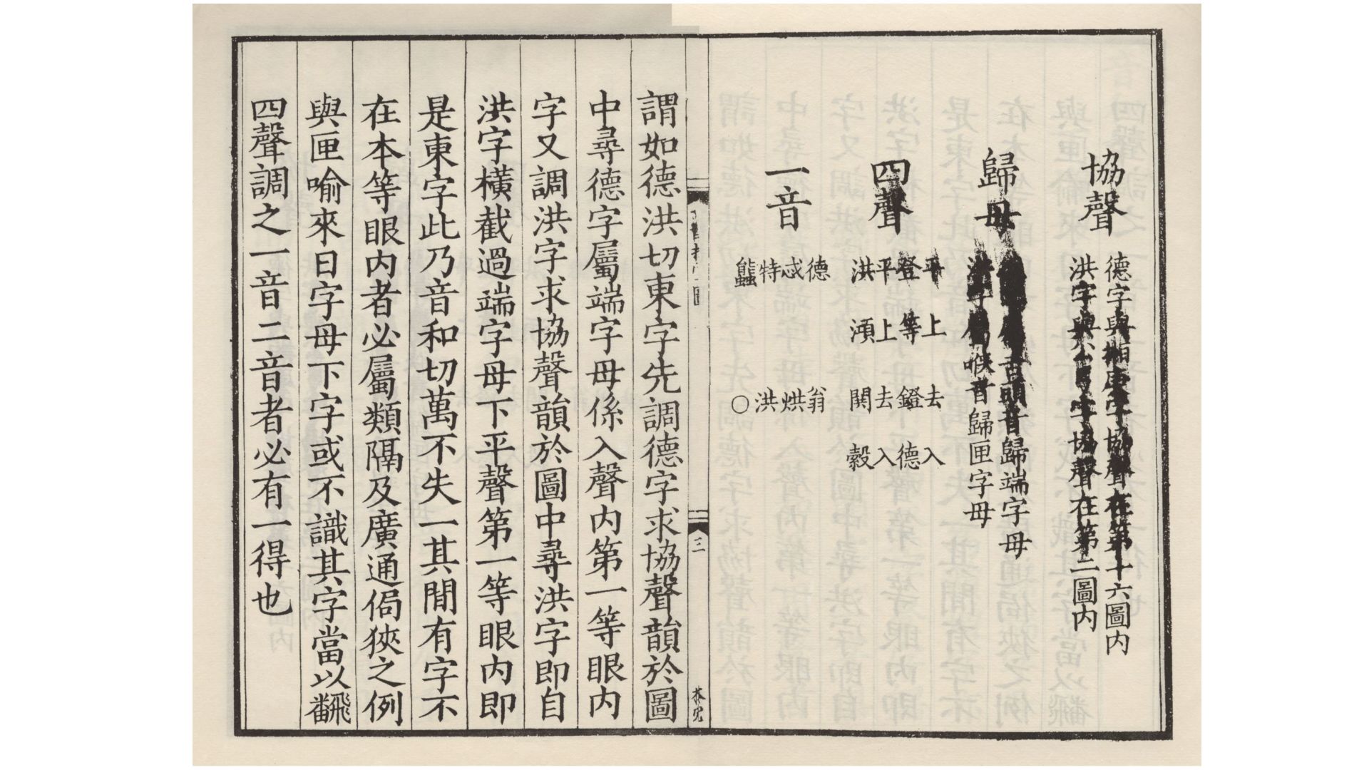 指掌