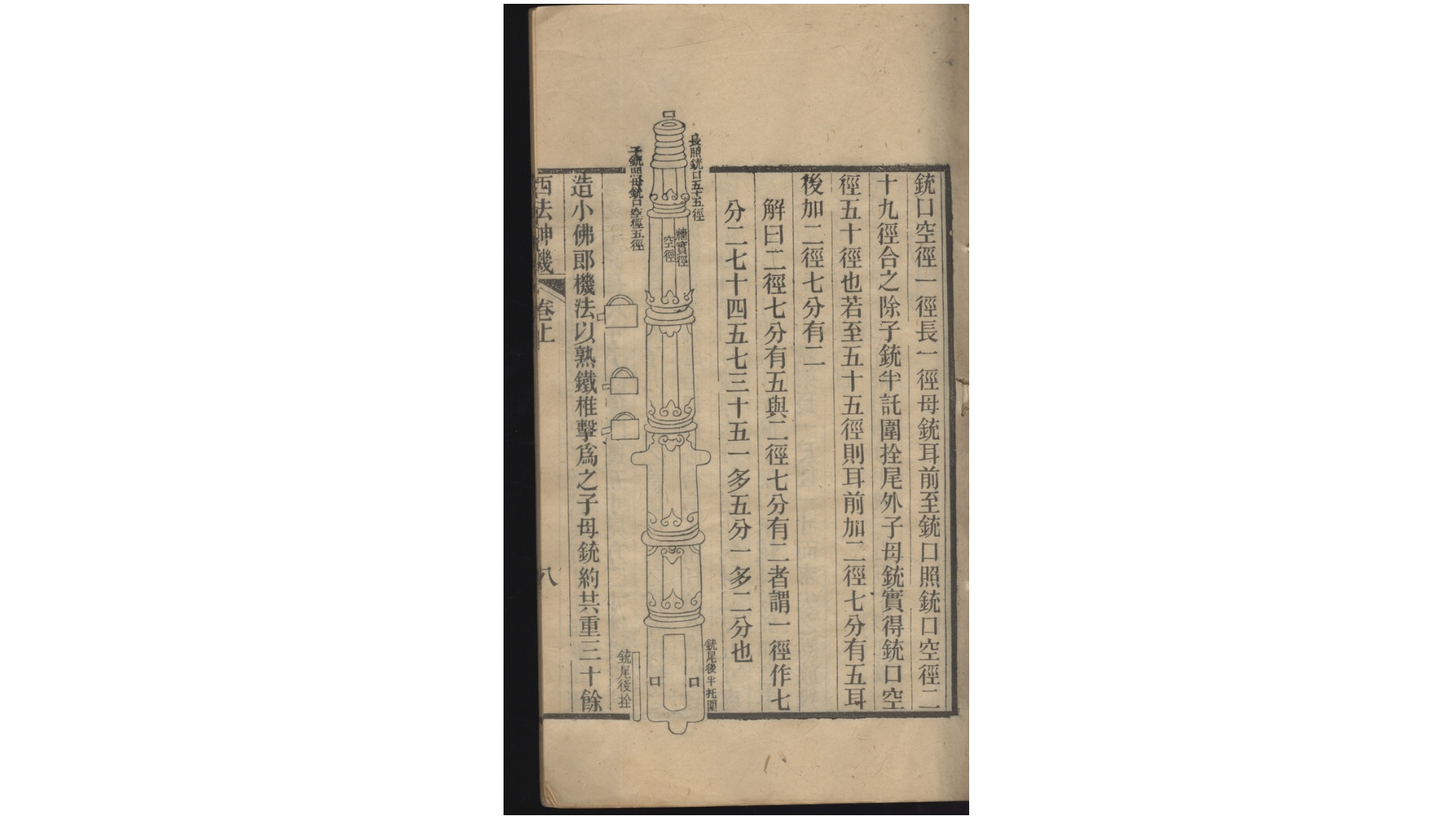 西法