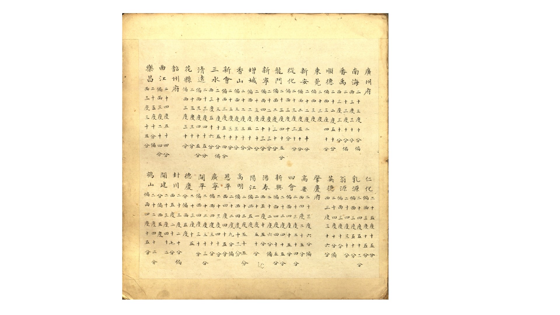 广东