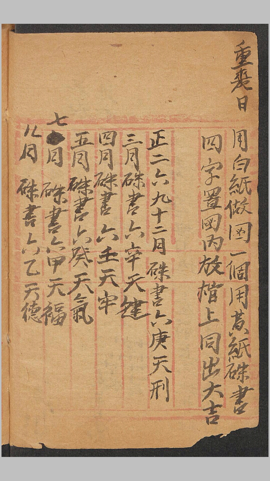 药方