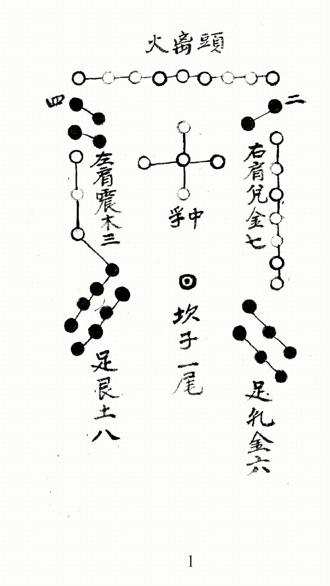 宝鉴（命理）
