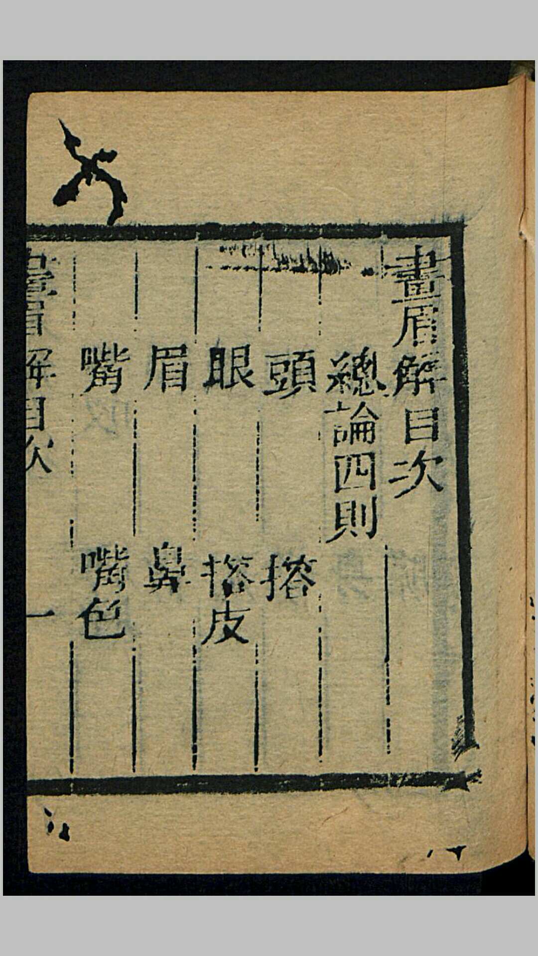 画眉解1卷.清.金文锦撰.清康熙55年序刊本