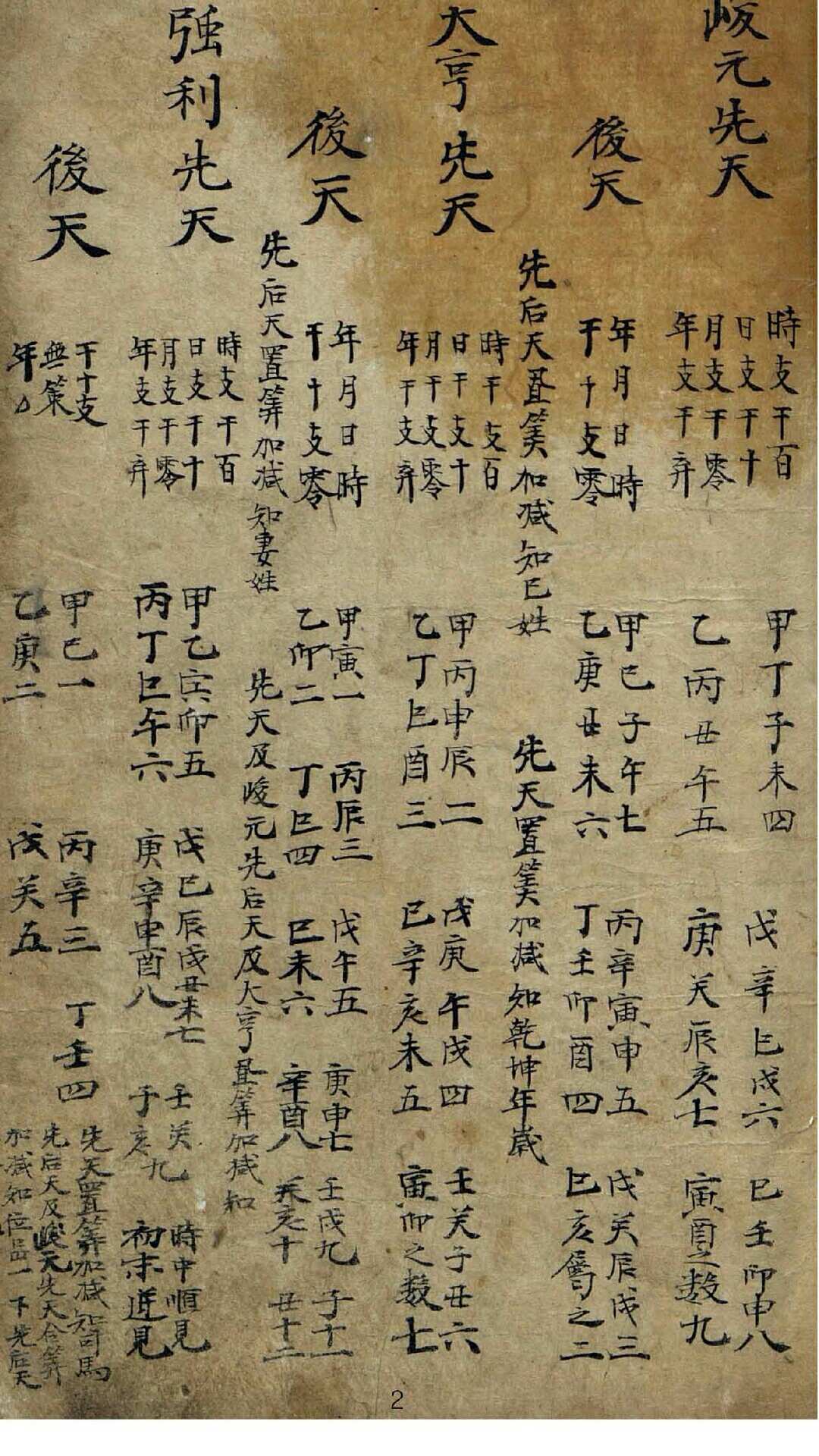 峻元数（术数）