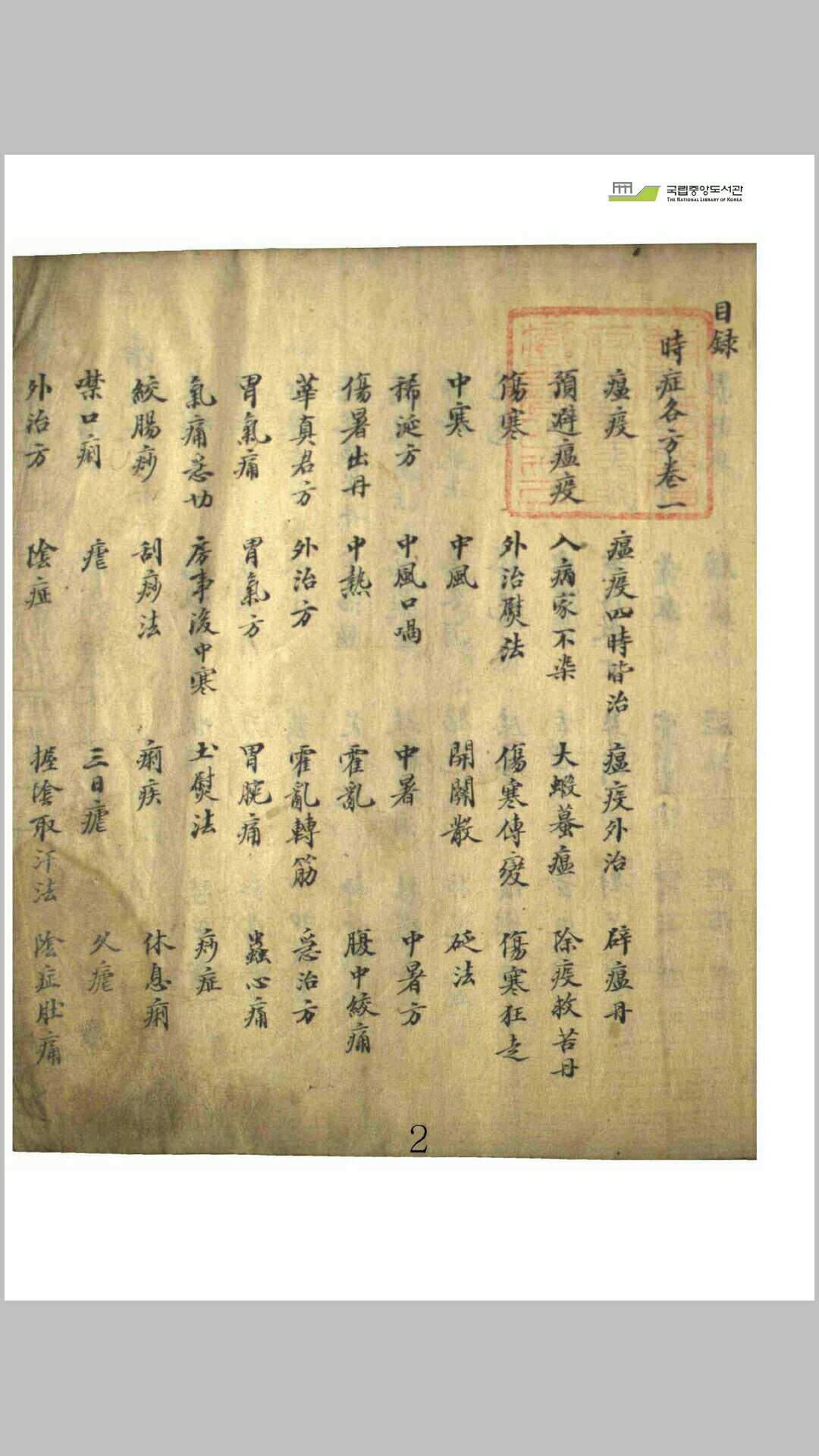 验方录要