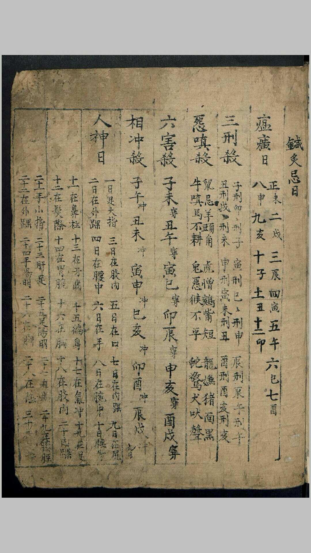 针药论
