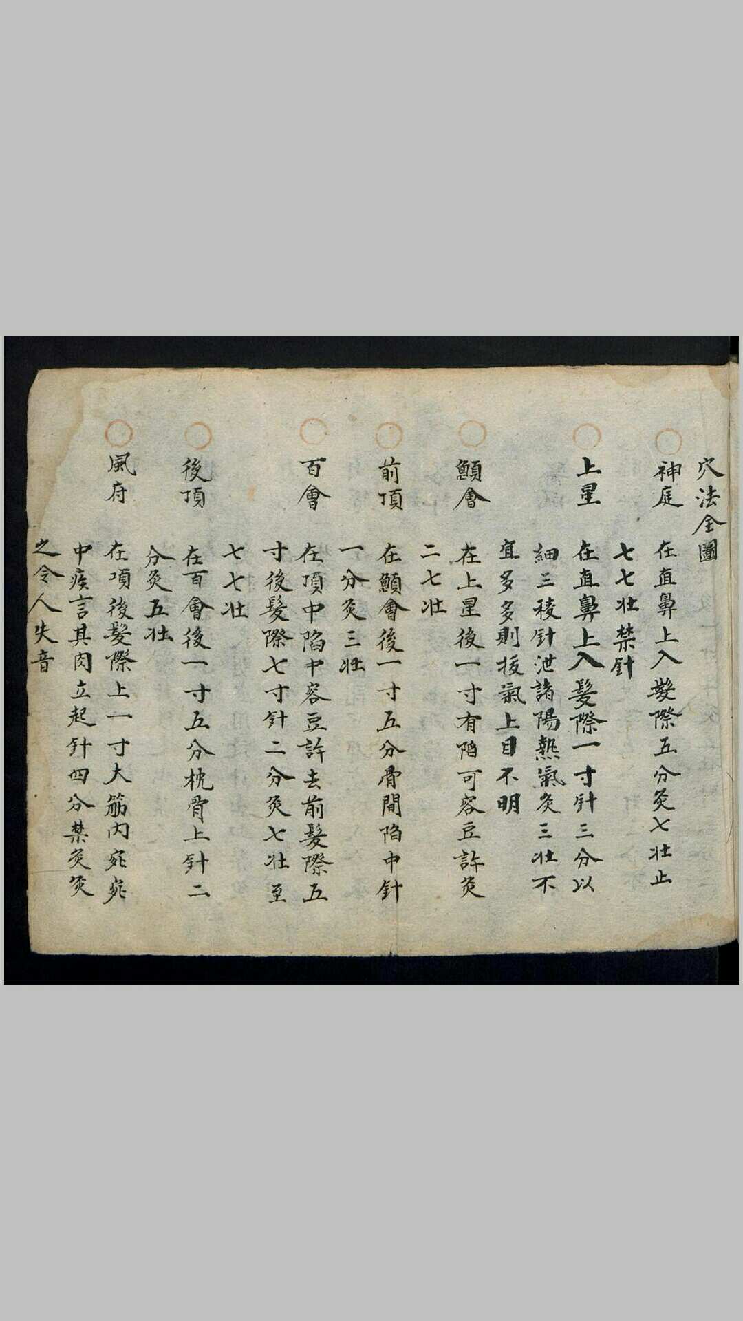 穴法全图