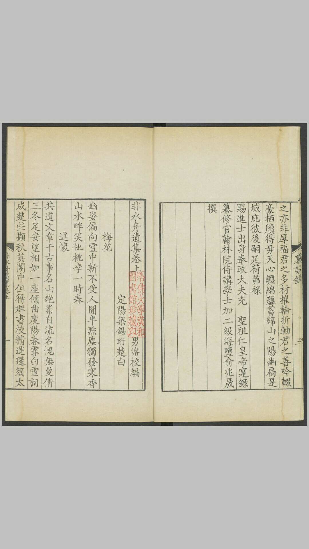 非水舟遗集2卷.清.梁锡珩撰.清乾隆6年定阳梁浚校刊本