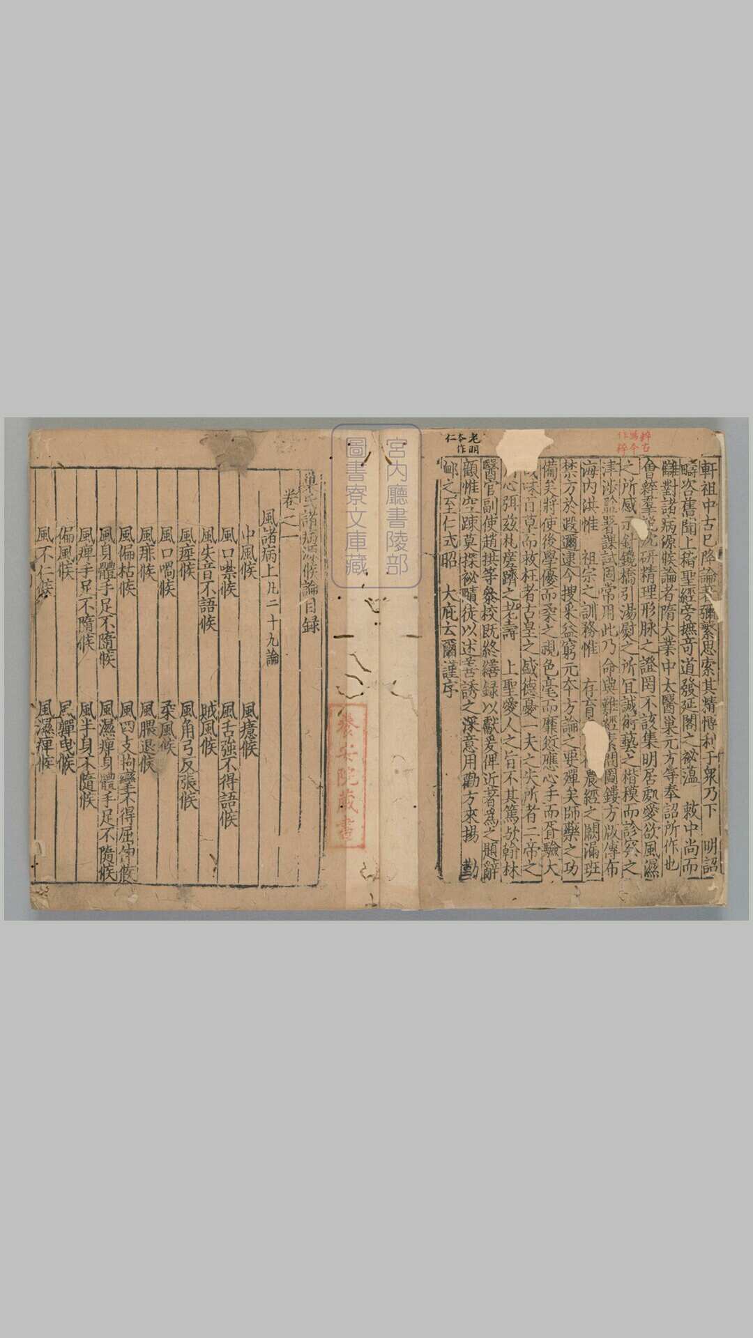 诸病源候论50卷.目1卷隋.巢元方撰