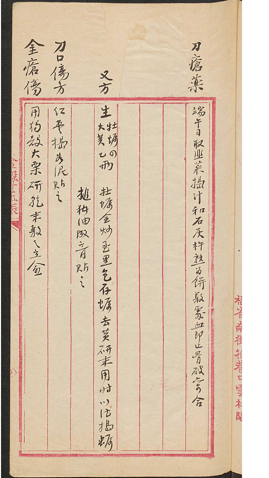 简便奇方