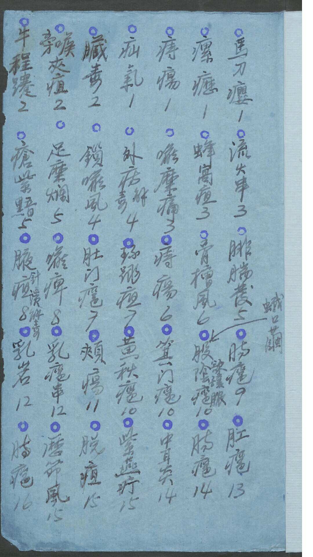 医案1
