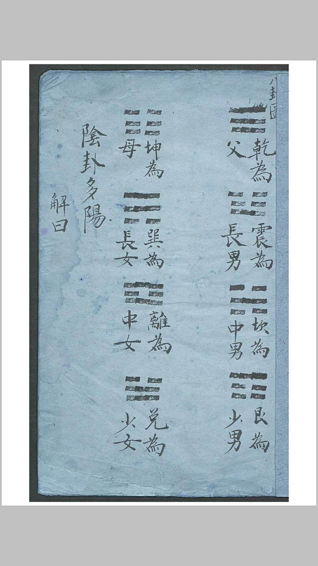 医宗妇科
