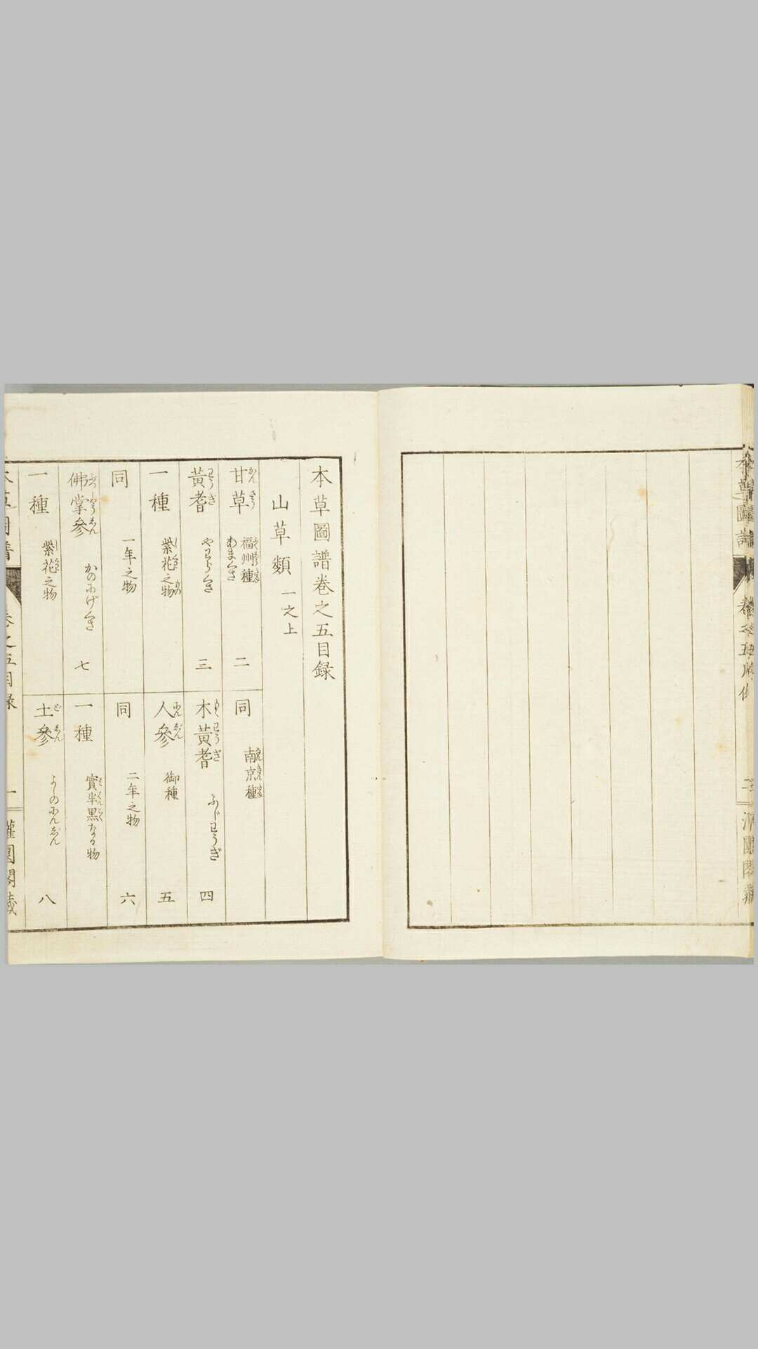 本草图谱.卷05至96.岩崎灌园著.江户晚期绘本