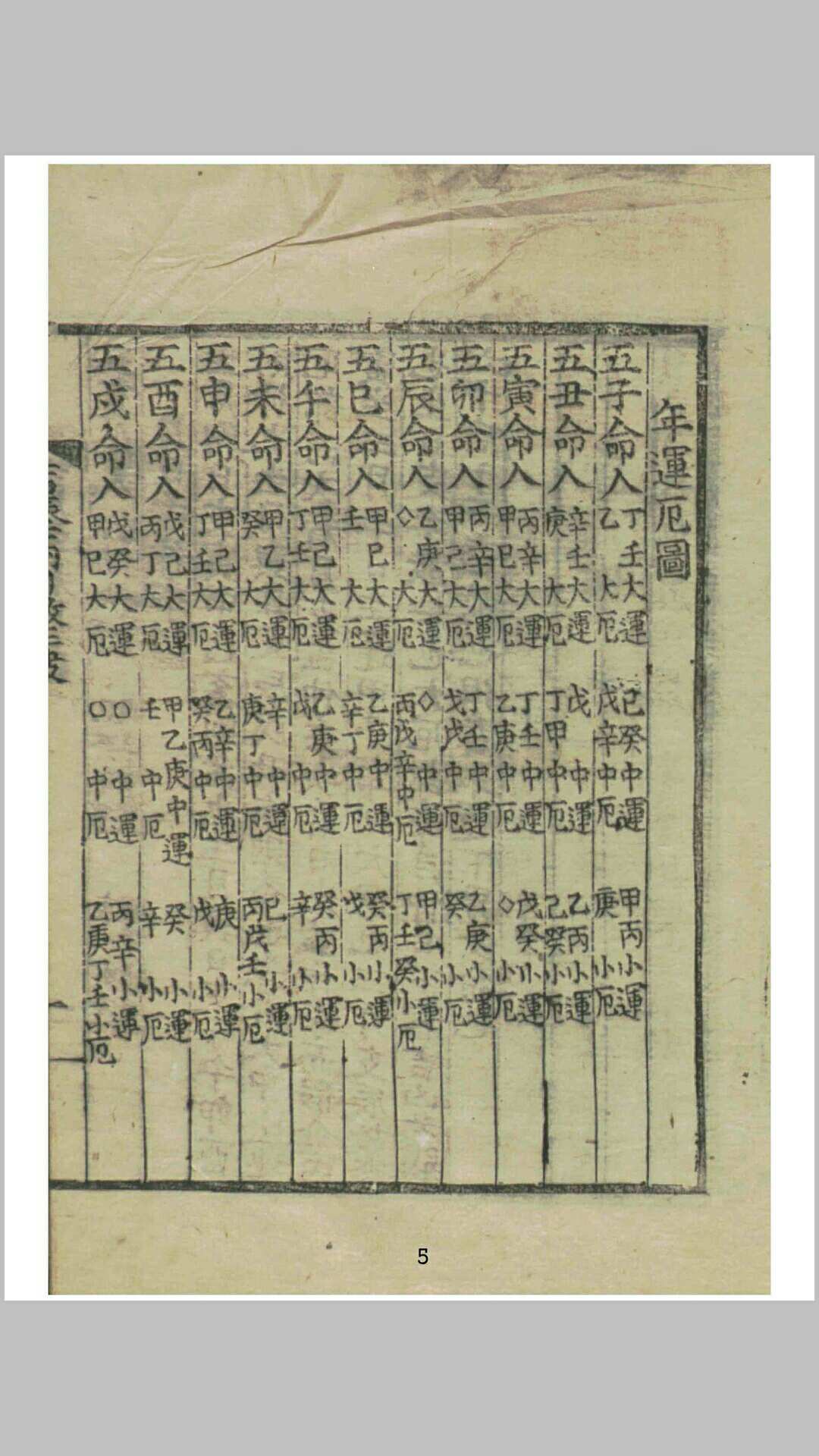 士农工商利败正诀