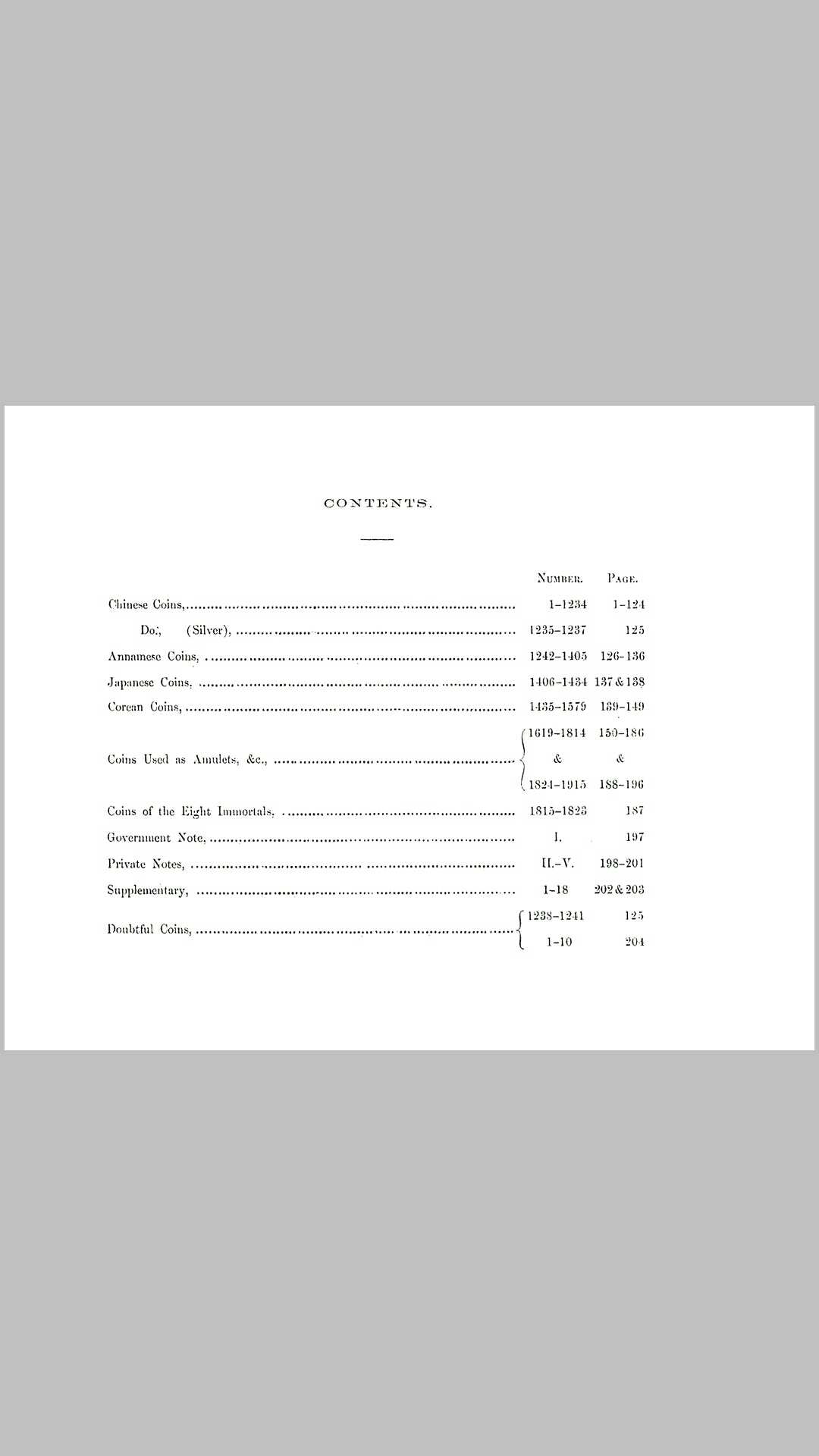 远东古钱币.Currency of the farther East.by J.H. Stewart Lockhart.1895年