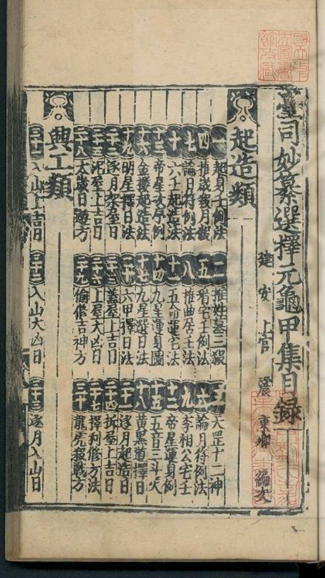 台司妙纂选择元龟 四卷 明弘治十三年文峰书堂重刊本